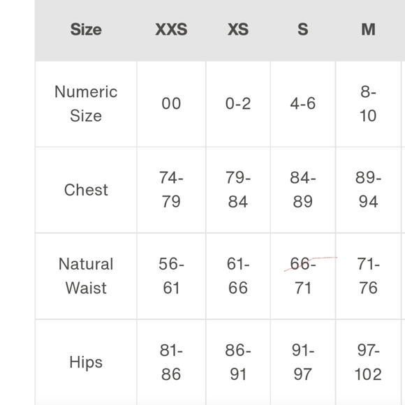 EUC Burton Blue Unity Snowboarding Jacket Size Small - Picture 11 of 15